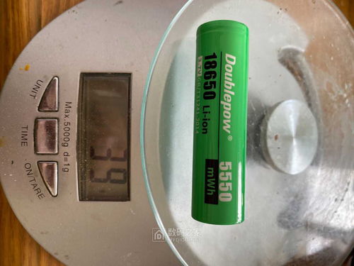 鋰電池的儲能奧秘 從1克藥量到250毫安時容量的能量轉換